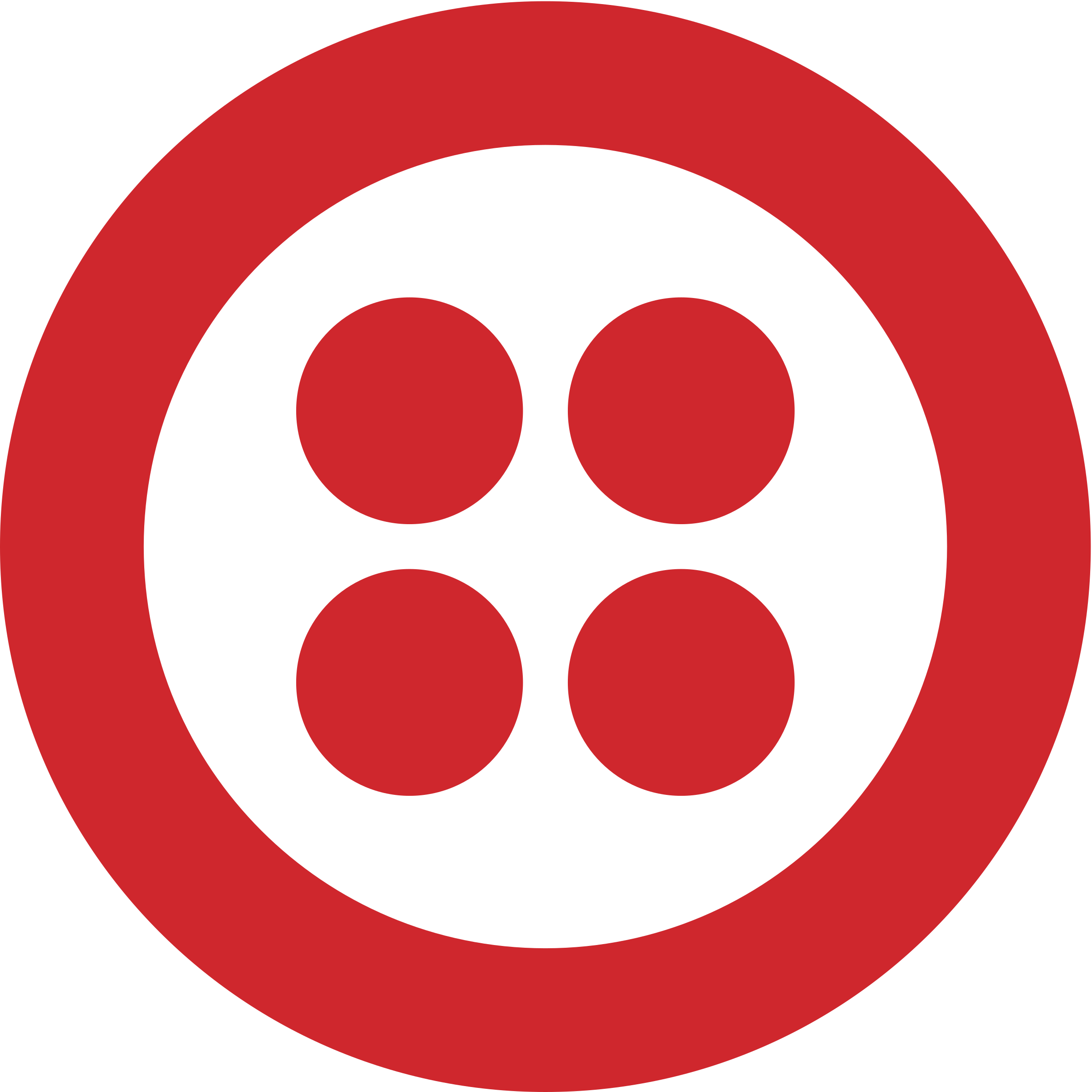 Twilio - Communication integration partner